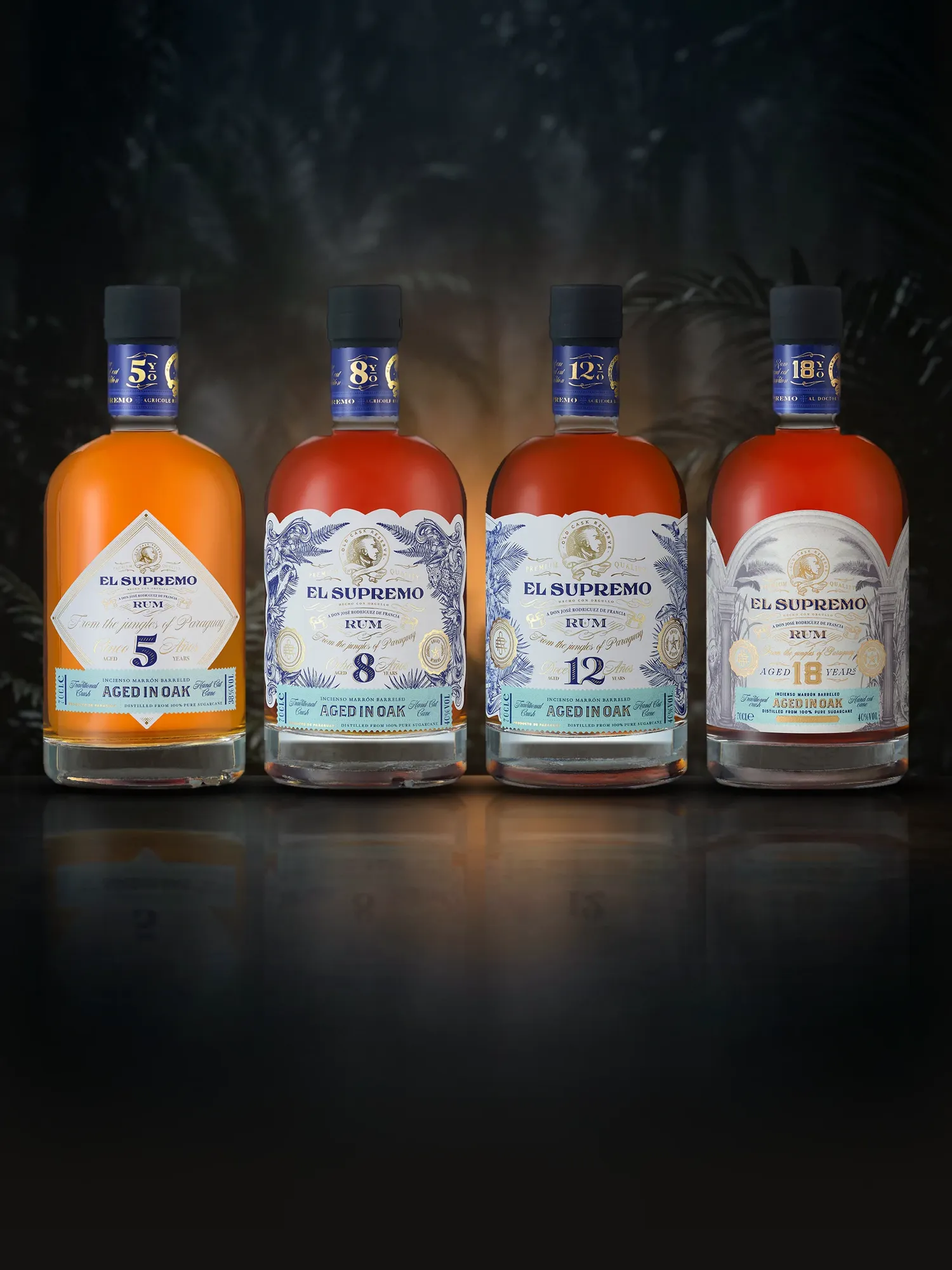Rum Masterclass with El Supremo